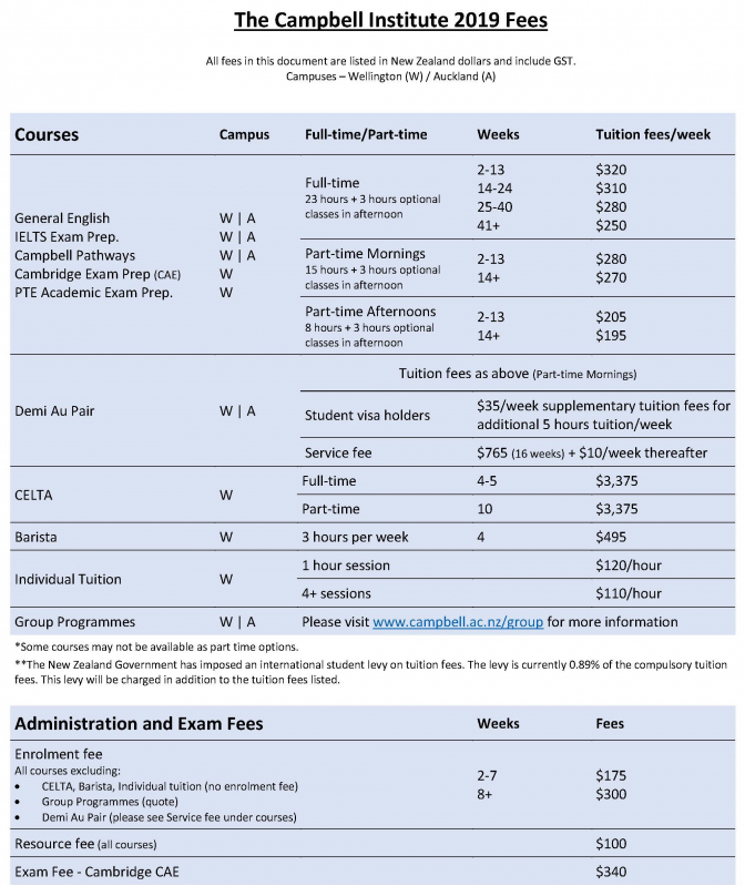 The Campbell Institute 2019 Fees v6b -UP Education_페이지_1.jpg